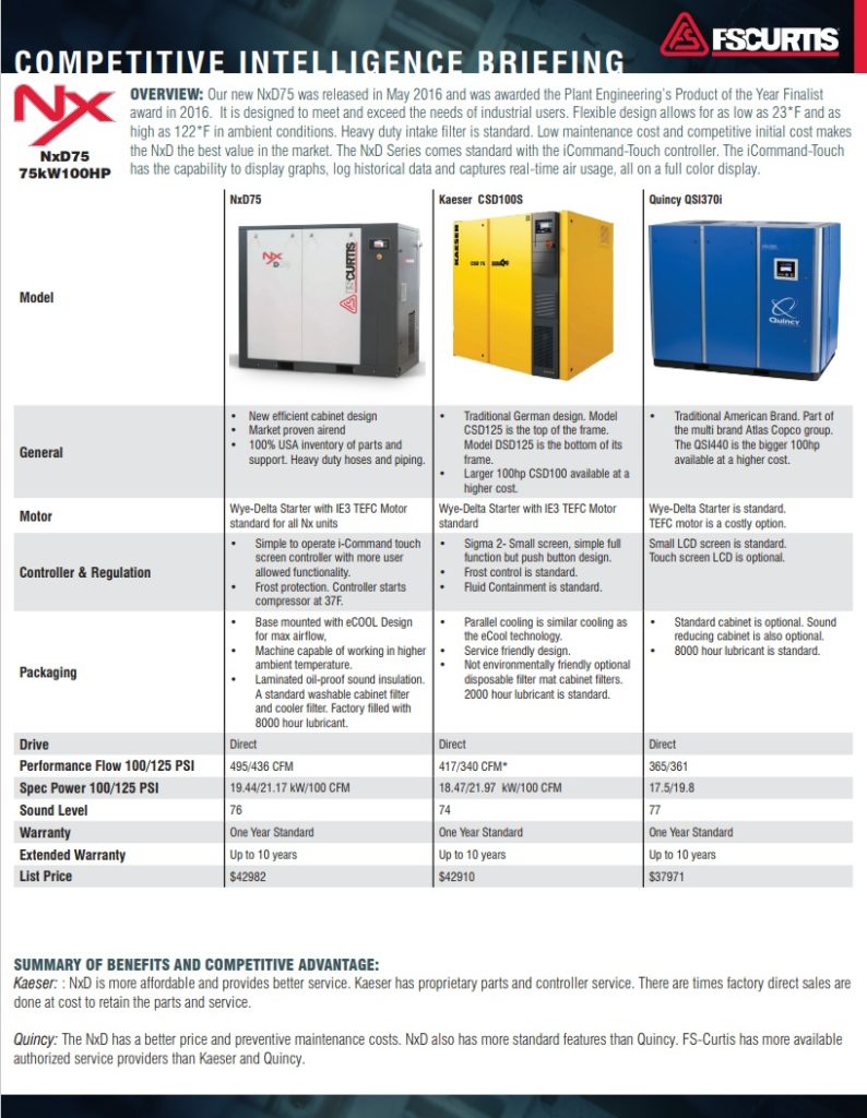 Nx Competitor Comparison Pina Brothers Service Llc